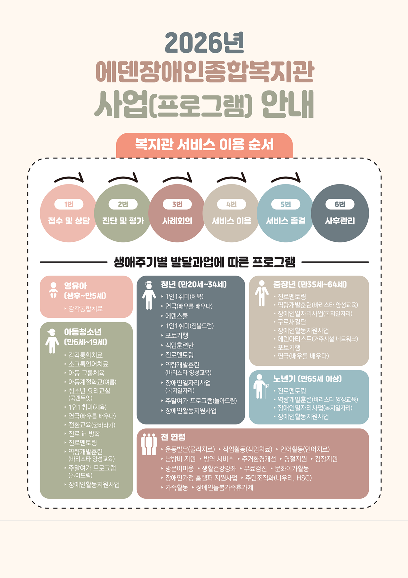 2026년 사업안내지